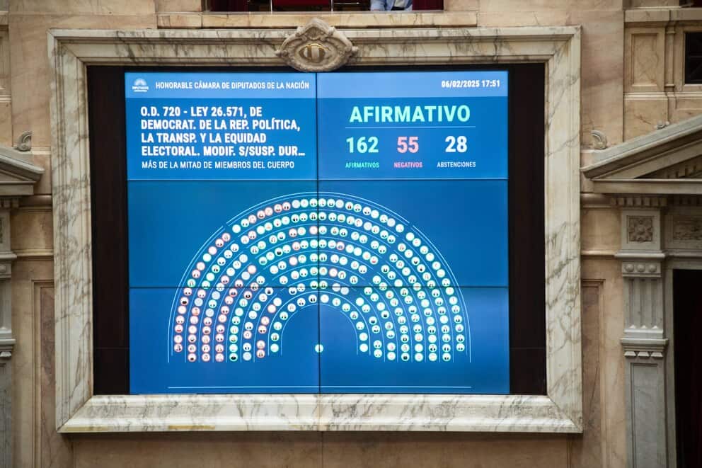 La Cámara de Diputados aprobó la suspensión de las PASO