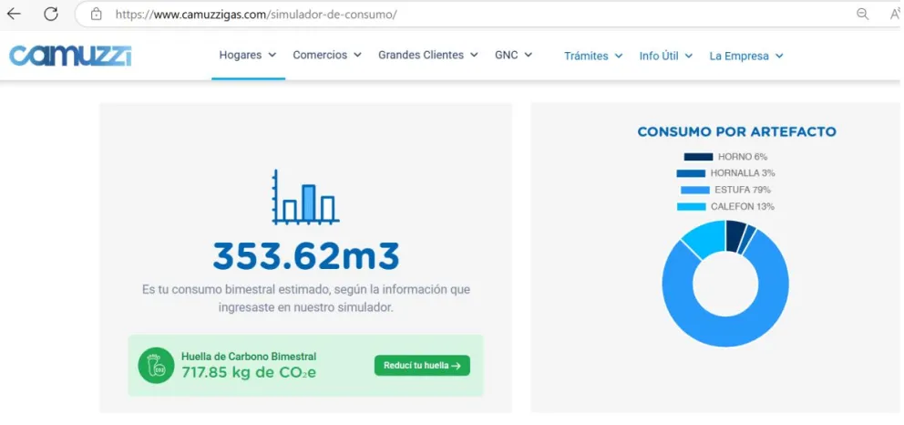 Calculadora digital de Camuzzi promueve el uso responsable de la energía en los hogares