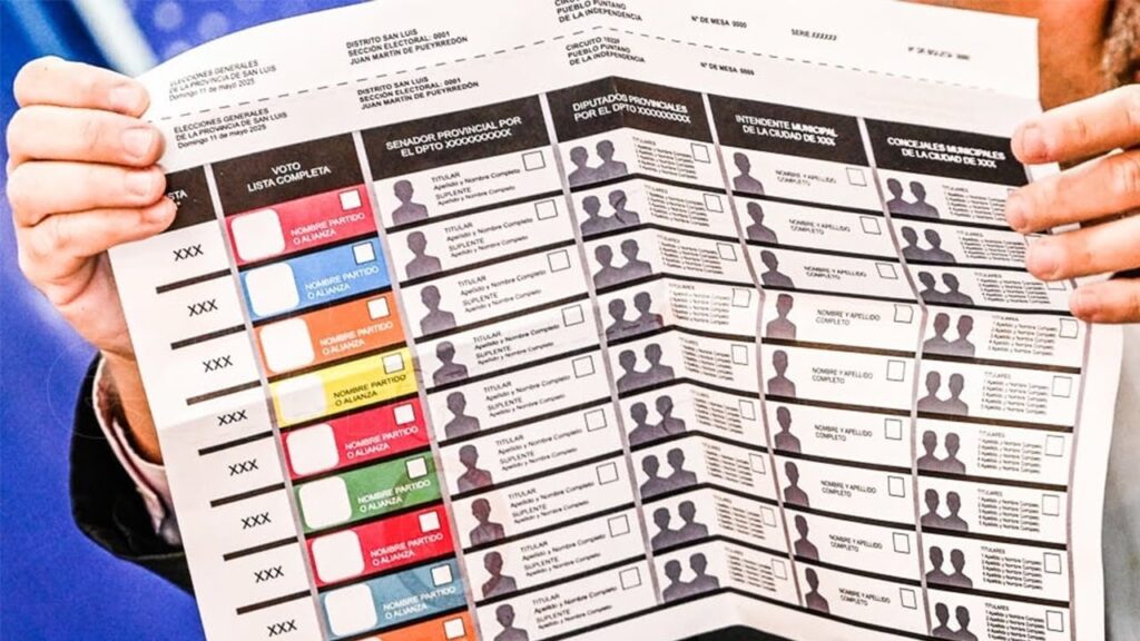 Elecciones 2025: explican cómo se votará con Boleta Única Papel en Neuquén