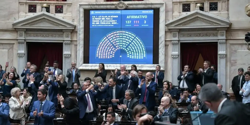 La Cámara de Diputados aprobó la reforma de la Ley de Glaciares
