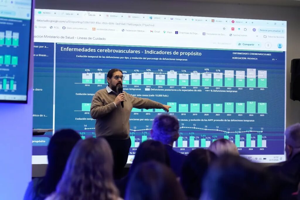 Médicos actualizaron protocolos para mejorar la atención del ACV