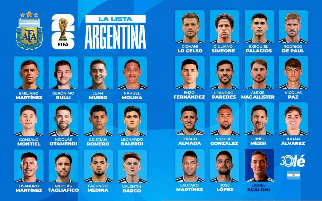 La Selección Argentina confirmó los 26 para defender la copa